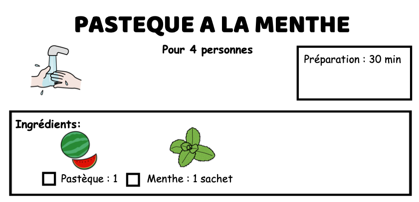 Recette : Pastèque à la menthe